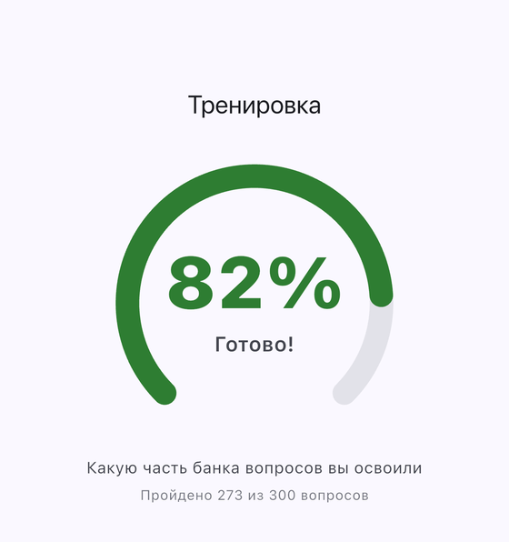 Шкала готовности в приложении